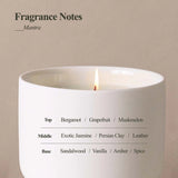 Mantra Wellness Candle