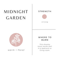 Slow North Travel Tin Candles
