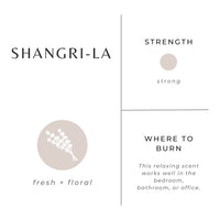 Slow North Travel Tin Candles